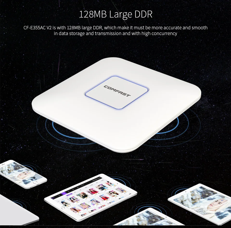 COMFAST беспроводной AP 1200 Мбит/с потолочный 802.11AC 5 8G + 2 4G Внутренний 48V Poe Power 16 Flash для