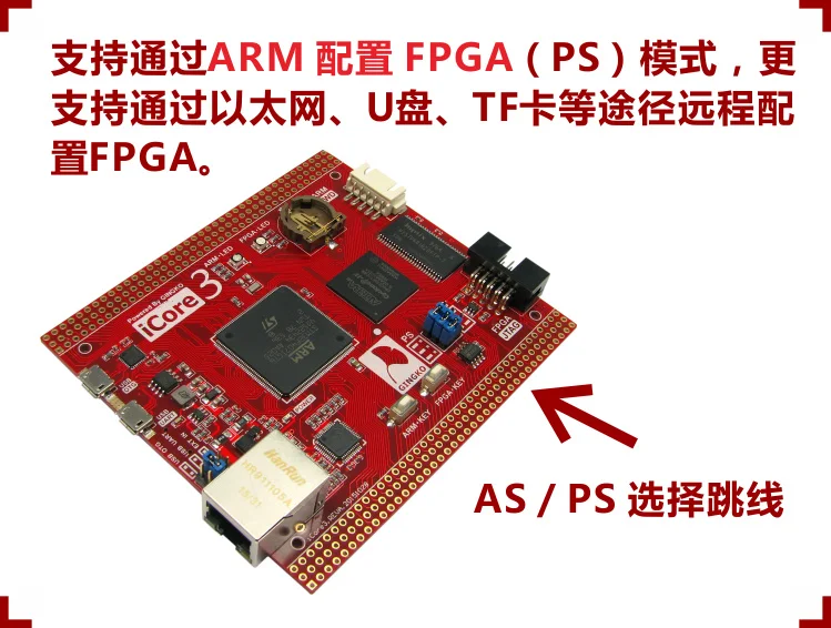 ICore3 ARM FPGA двухъядерный процессор Ethernet high speed USB STM32F407 IPC