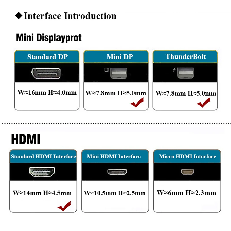 24 см Mini DP к HDMI Кабель-адаптер Display Порты и разъёмы Thunderbolt конвертер для Macbook Pro Air