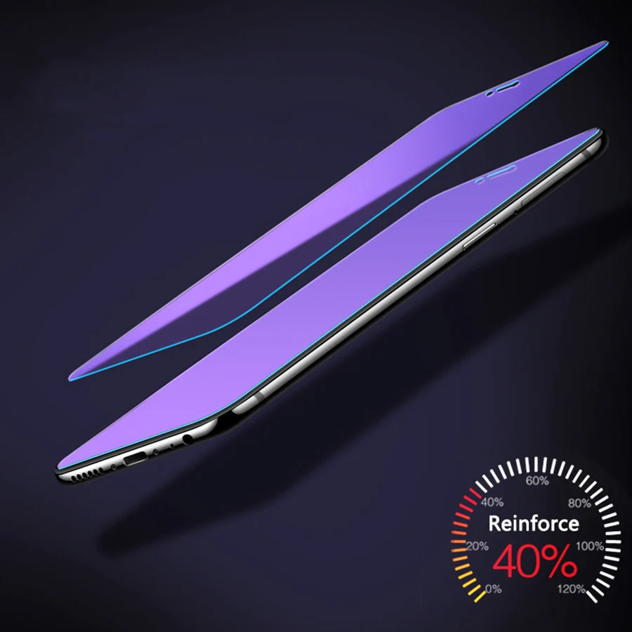 Анти-синий фиолетовый светильник из закаленного стекла для OPPO F9 R17 R15 Pro A3s Realme 2 C1 K1