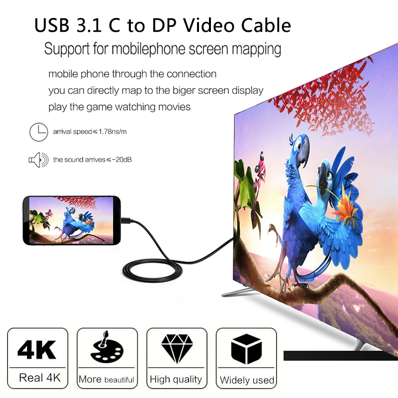 Lungfish DP к USB 3 1 C TYPE для отображения порта 4 K 60 HZ HDTV адаптер Macbook 6 футов (1 8 м)|display port|4k
