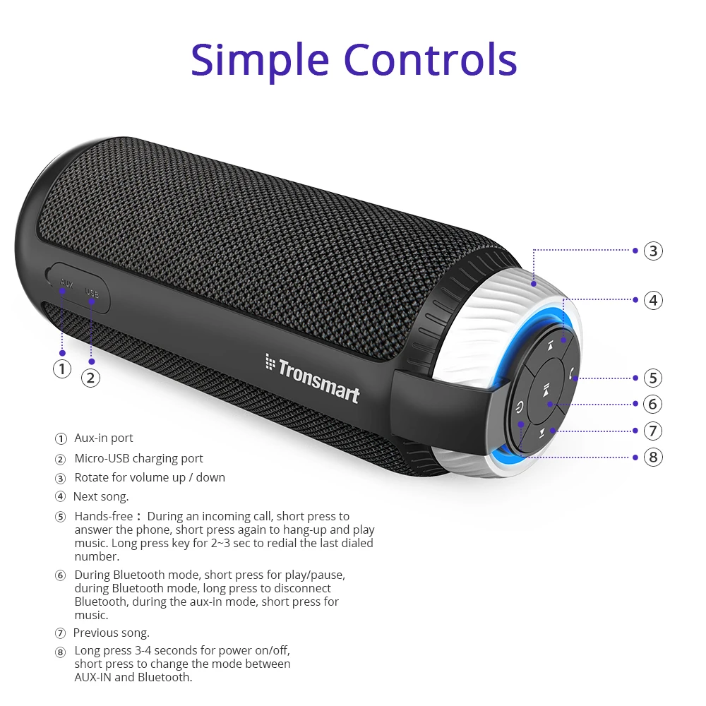 Новый Tronsmart Element T6 Bluetooth 4 1 портативный динамик беспроводной звуковой приемник Mini