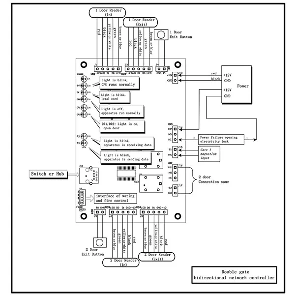 TCP/IP 1 2 4 дверь панель управления доступом с DC12V 5A блок питания домашний офис