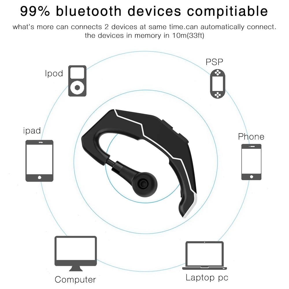 LYMOC Q3, обновленная Bluetooth гарнитура, автомобильные Спортивные Беспроводные наушники, HD микрофон, наушники для телефона, для езды на мотоцикле, велосипеде, для iPhone