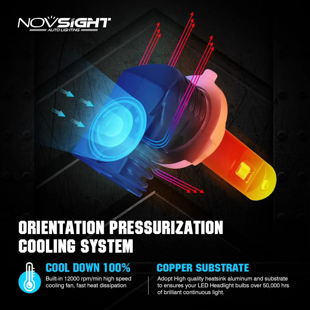 NOVSIGHT 1:1 дизайн 9005 светодиодные лампы H7 H4 Автомобильные фары H11 9006 50 Вт 10000LM 6500 К