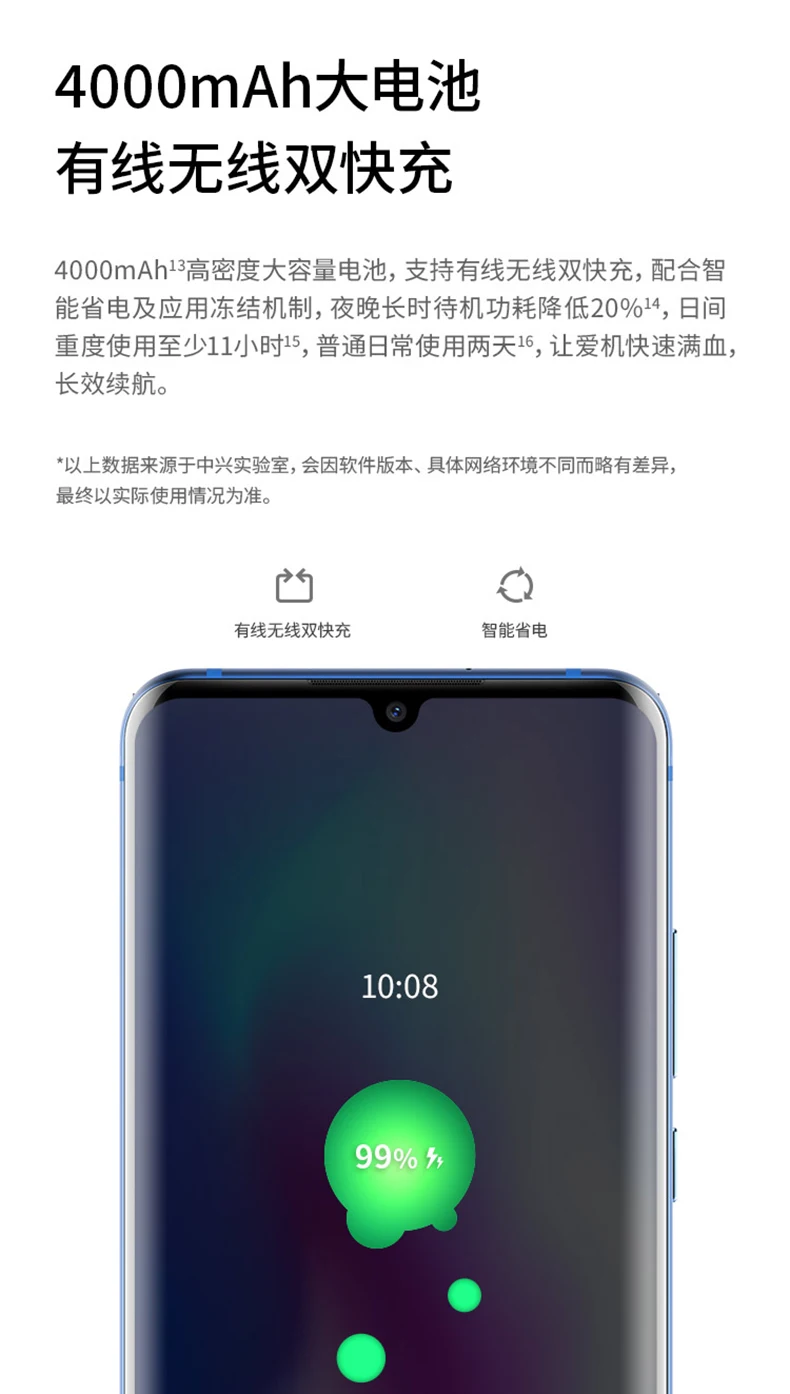 Zte Axon 10 Pro 5G дополнительный мобильный телефон Snapdragon 855 Восьмиядерный 48MP 3x Zoom DTS 6,4" изогнутый экран беспроводной зарядки