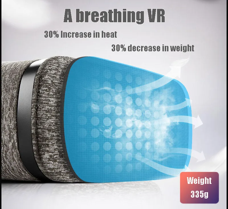 LEORY 5,5 дюймов WiFi 3D VR очки тканевые VR очки VR шлем bluetooth светильник дышащее ускорение с USB TF картой