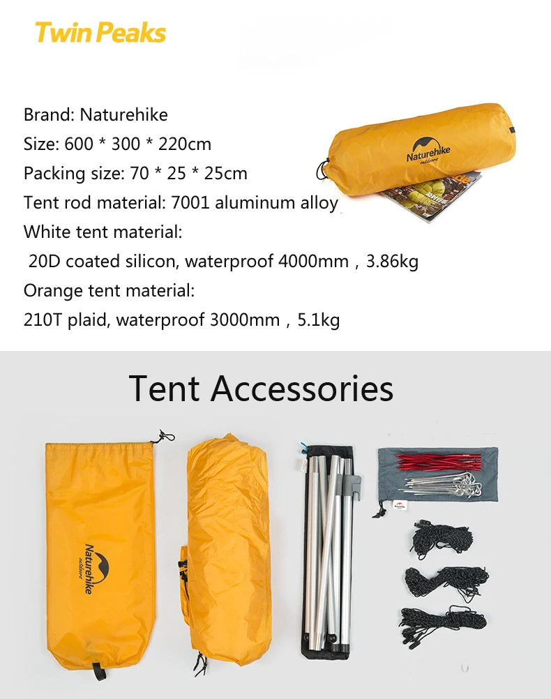 Naturehike Однослойная 20D силиконовая нейлоновая ткань 5-8 человек большие праздничные шатры беседка для отдыха на природе семьи кемпинга путешествия пикника