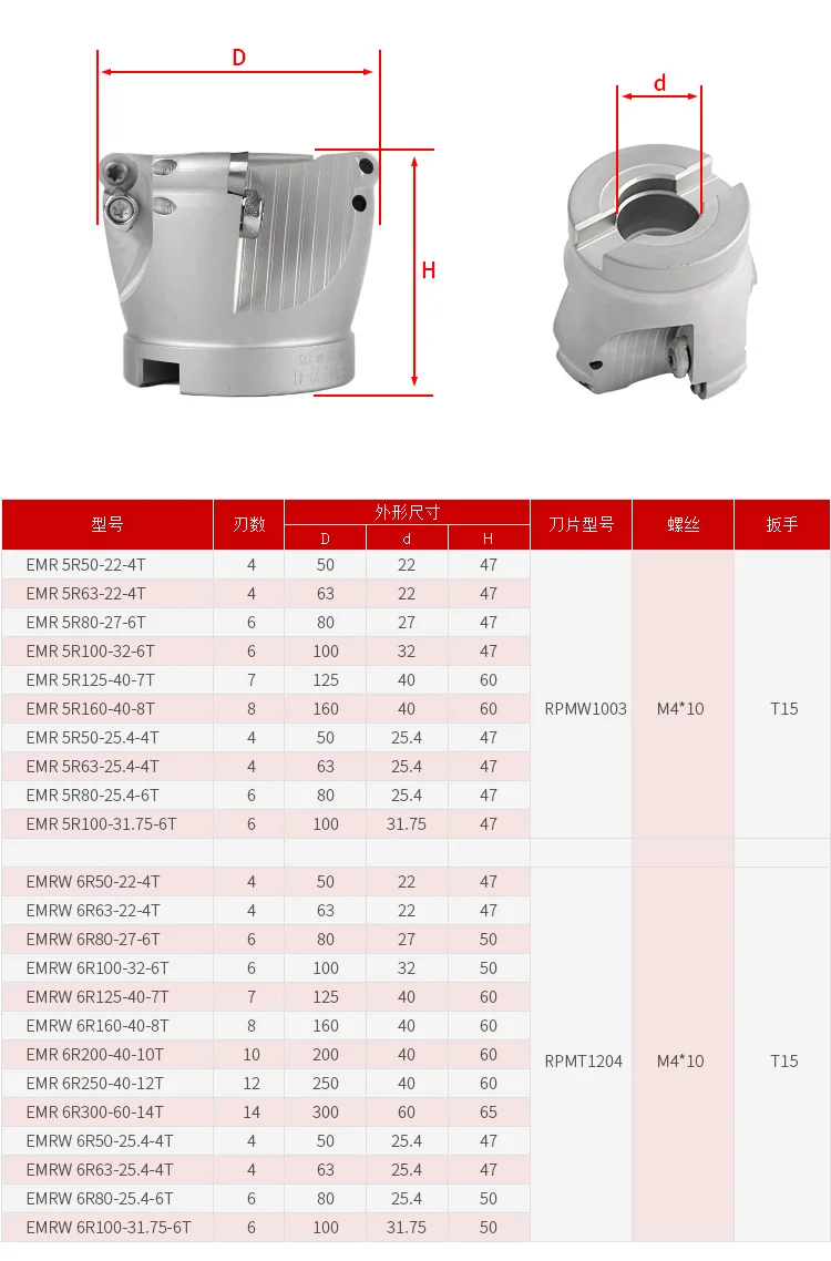 

EMR 5R50-22-4T 63mm 80mm 100mm Clamped Machining Cutting face Mill cutter Shoulder Right Angle Milling Cutter