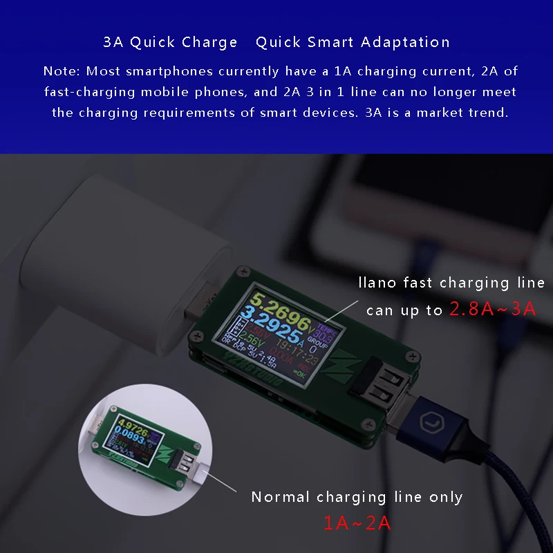 3 in1 для работы со смартфонами Apple/USb/Тип-C кабель передачи данных USB быстрой зарядки