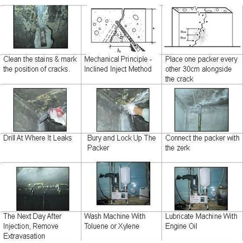 Упаковщик для впрыска пенополиуретана 13 мм * 150 мм|packers|packer injection |