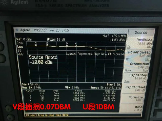 Комплект усилителя мощности Handstand комплект для обучения электронное