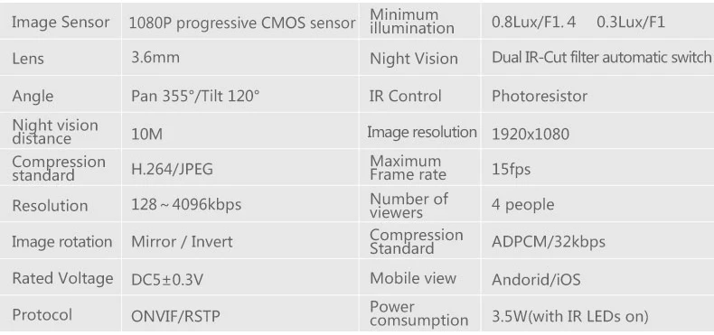 VStarcam C29S IP Камера WiFi 1080P Видеонаблюдение Монитор безопасности Беспроводной Cam с двухстороннее аудио Ночное видение белый