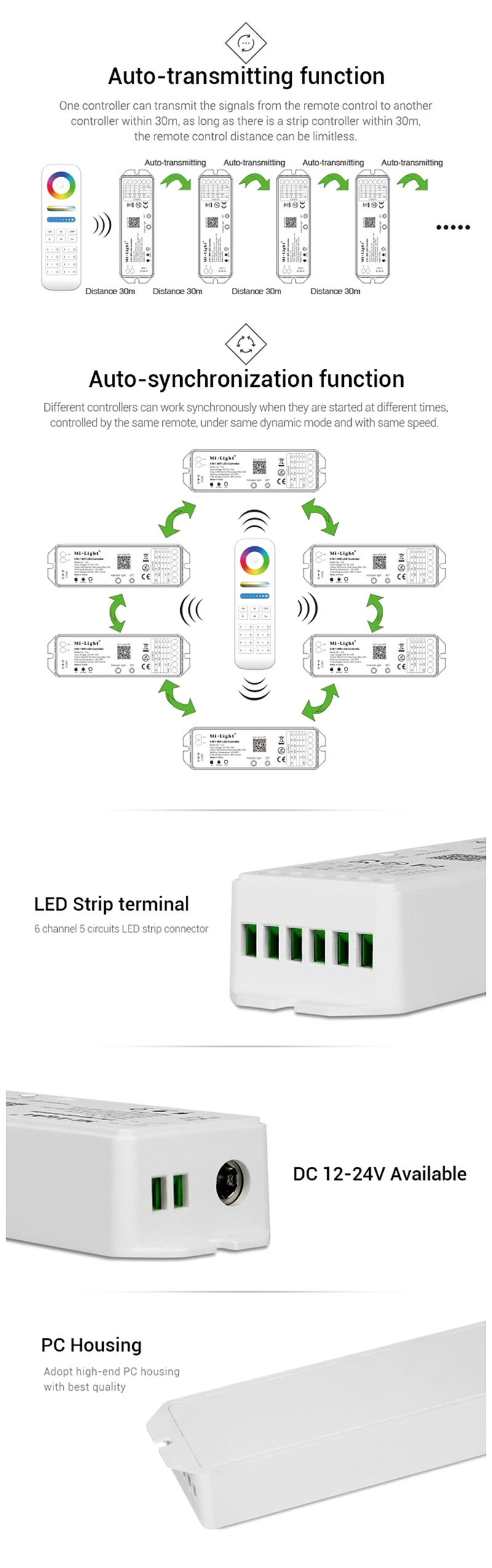 SZYOUMY YL5 5 в 1 светодиодный контроллер Wi-Fi для RGB/RGBW RGB CCT одноцветный светодиодный полосы света Amazon Alexa Голосовое управление с помощью приложения на телефоне пульт дистанционного управления
