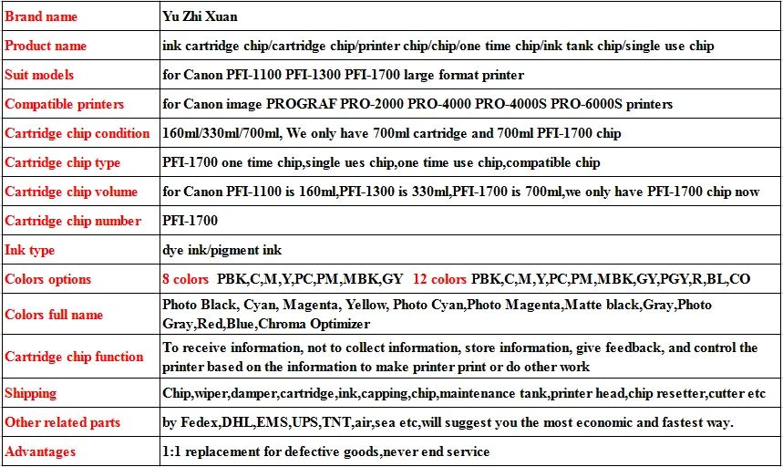 8 colors PFI-1700 ink cartridge chip for Canon image PROGRAF PRO-4000S PRO-6000S printer PFI-1100 PFI-1300 | Компьютеры и офис