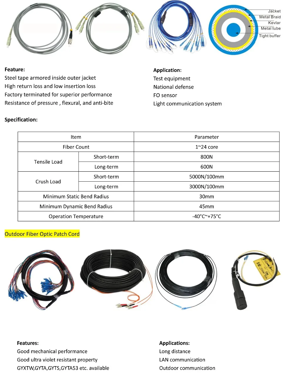 SM, 24 ядра, G652D, 50 см от кабеля до разъема, длина: 15 м, ПВХ куртка, SC/APC-SC/APC в комплекте