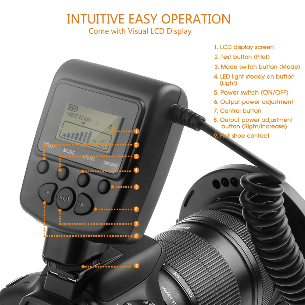 Travor Flash светильник 48 шт. светодиодный макро-кольцевой RF-550D для NIKON Canon Olympus SONY Panasonic Fujifilm Speedlite ЖК-дисплей
