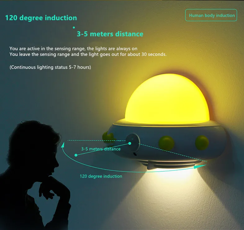 Новый USB зарядка НЛО необычный светодиодный ночник для младенцев беспроводной PIR