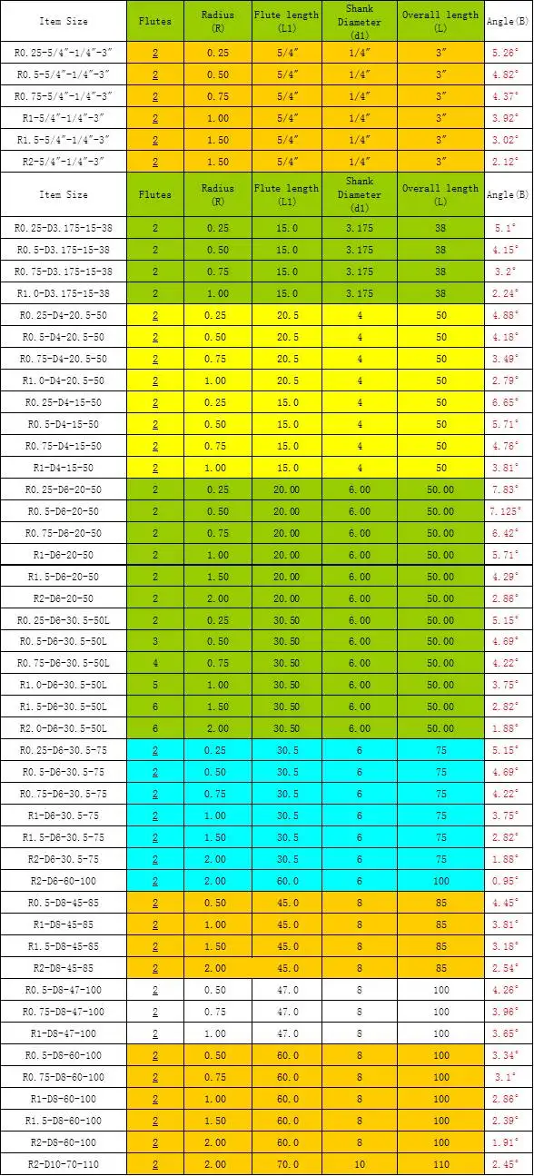 1 шт. R0.25 * D6 20 50L 2F HRC55 Вольфрамовая твердосплавная коническая конусная фреза