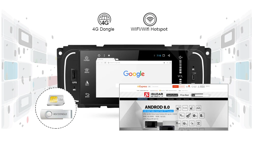 Isudar автомобильный мультимедийный плеер 1din android 7.1.1 5 дюймов для Jeep/Chrysler/Dodge/Liberty/Wrangler/Sebring/Grand Cherokee радио gps