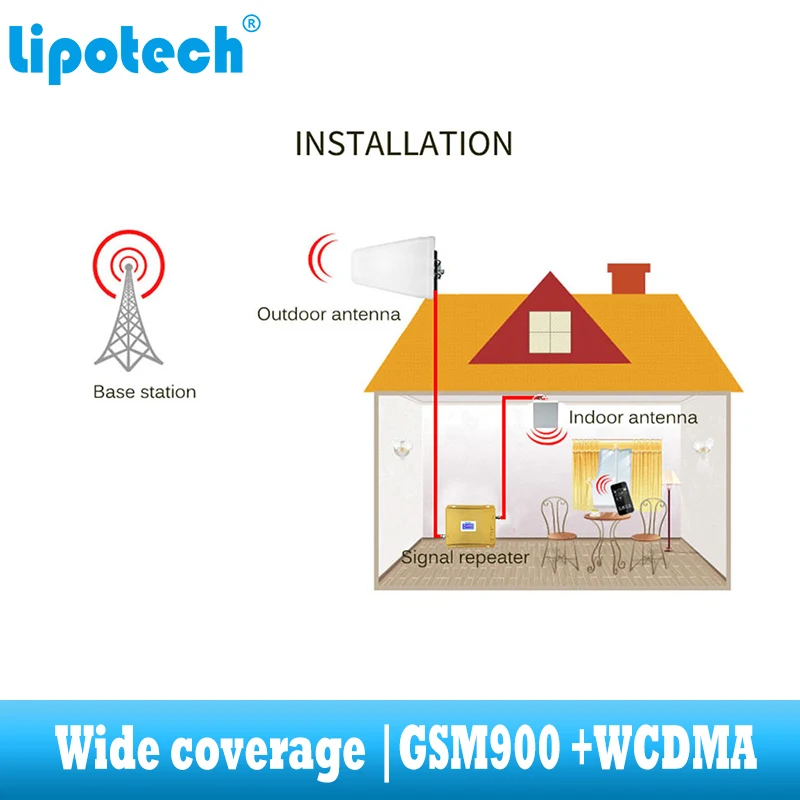 Двухдиапазонный GSM усилитель сотового сигнала Lintratek модель WCDMA 2G/3G. | Мобильные