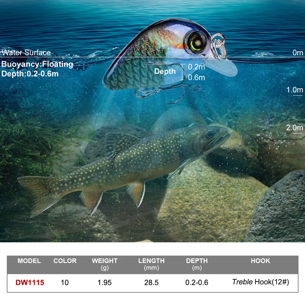 JACKFISH 1 шт./2 г/2 5 см Поппер рыболовная приманка топ рыба 3D глаз приманки для рыбы