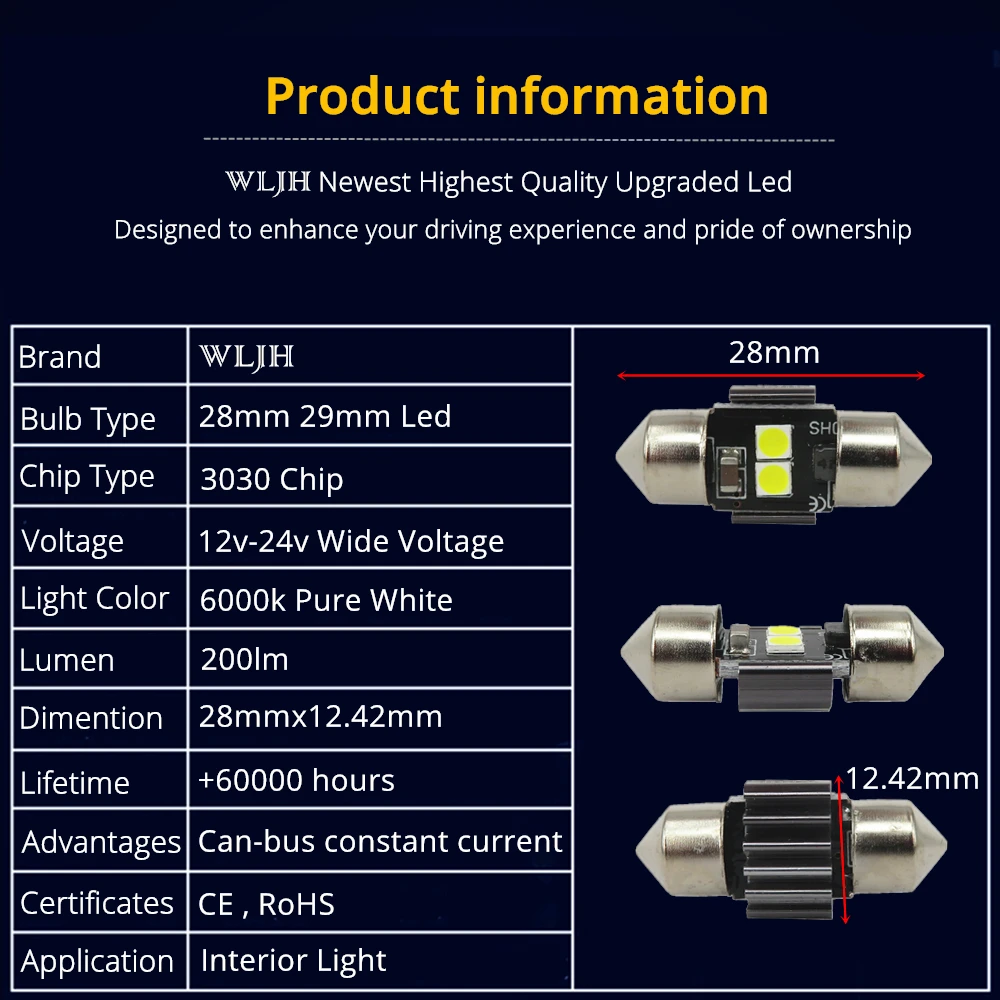 WLJH 2x Белый 3030 чип DE3021 DE3022 28 мм 29 Светодиодная Лампочка для гирлянд лампа салона