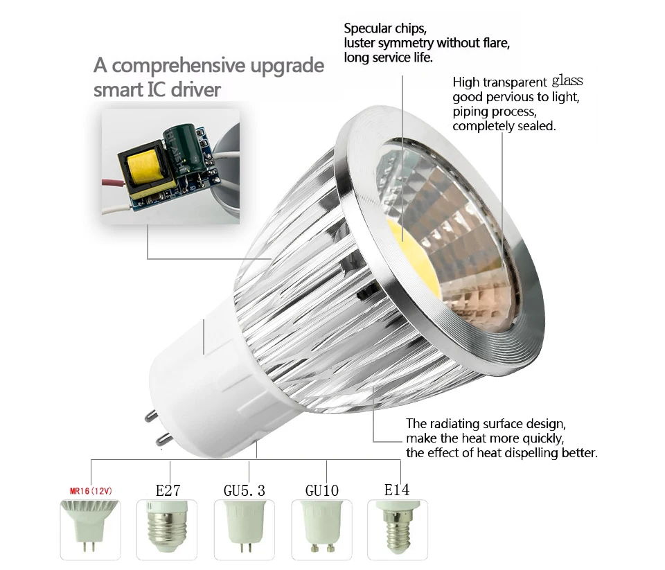 Super Bright GU10 Bulbs Light Dimmable Led Warm/White 85-265V 7W 10W 15W LED GU10 COB LED lamp light GU 10 led Spotlight