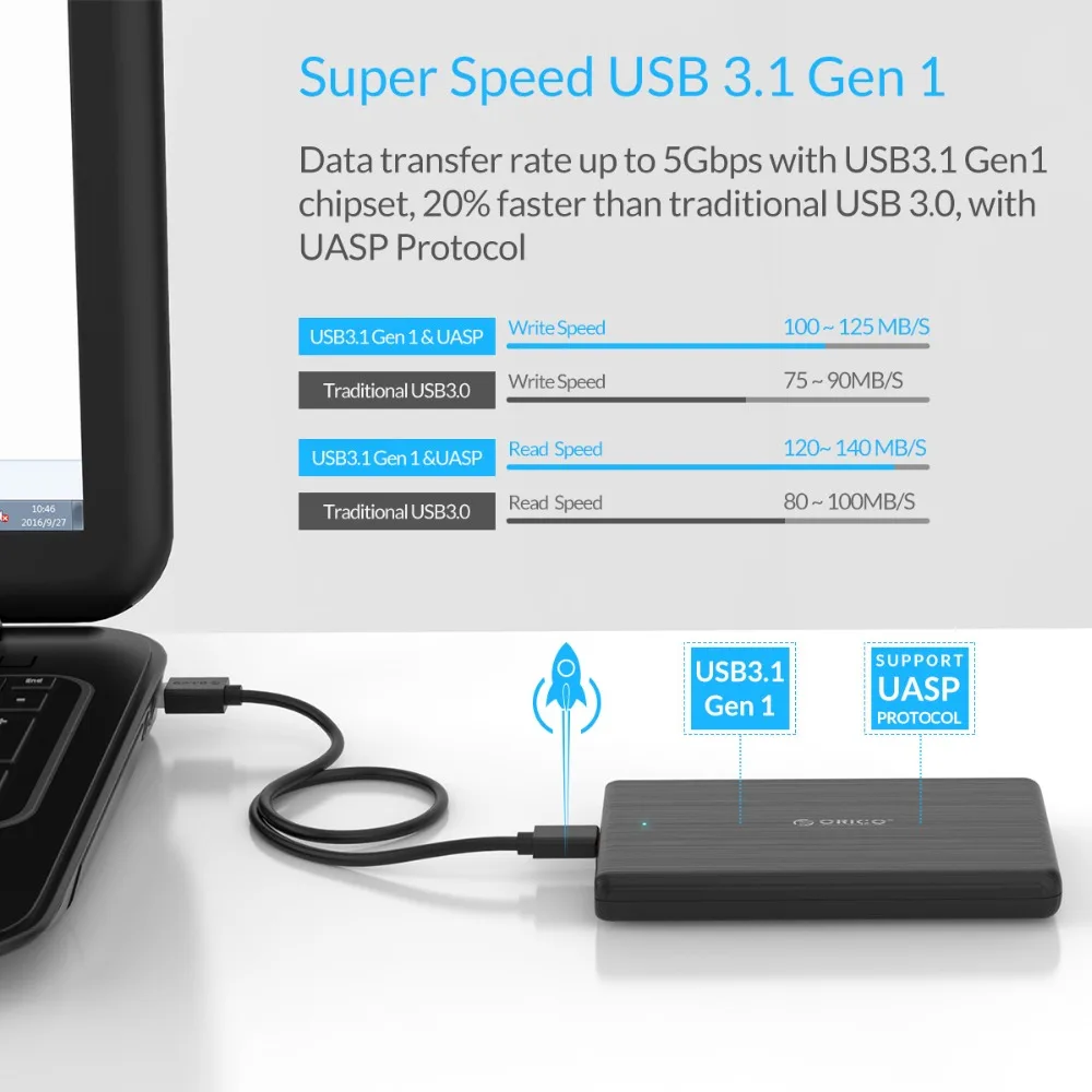 Чехол ORICO HDD 2,5 SATA для USB 3,0, корпус для жесткого диска SSD, коробка для жесткого диска, Тип C 3,1, чехол с поддержкой UASP HD, внешний жесткий диск