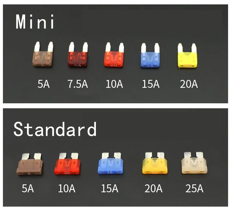 

Fuses car Mini Micro Standard Car fuse 2A 3A 5A 7.5A 10A 15A 20A 25A 30A 35A High-quality