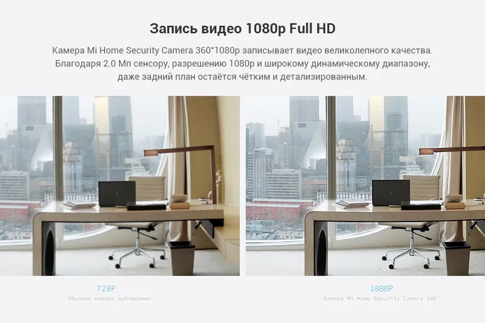 Видеокамера Xiaomi Mi Home Security Camera 360° 1080P