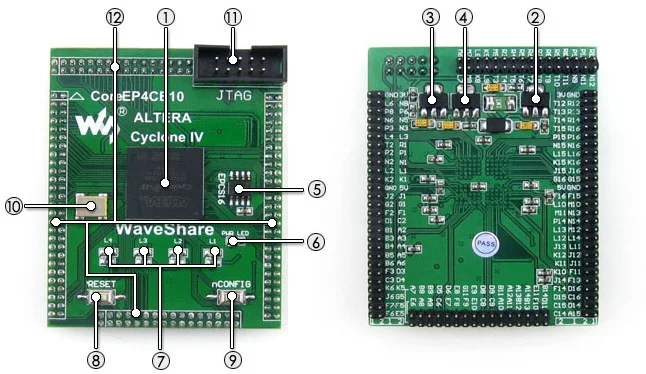 Altera Cyclone Board EP4CE10F17C8N EP4CE10 ALTERA Cyclone IV FPGA Базовая плата для оценки развития