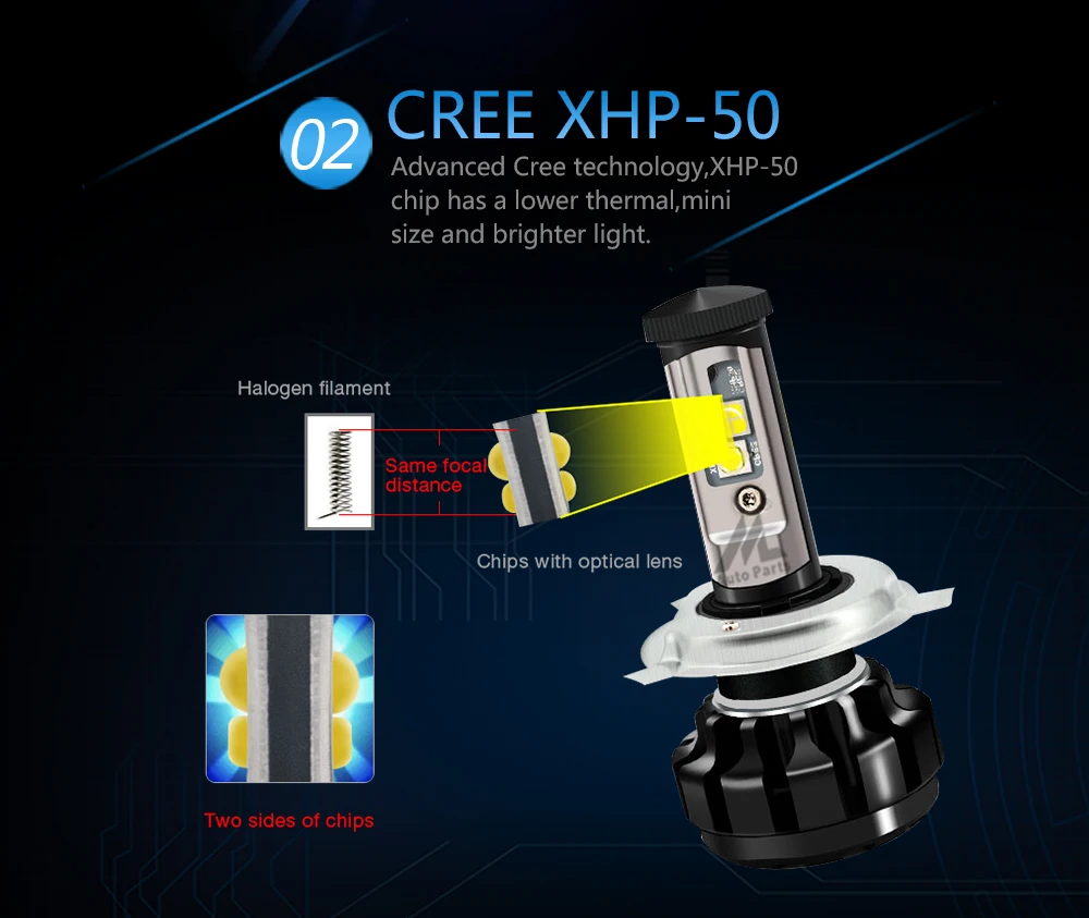 Xenplus H4 Светодиодные Автомобильные фары H7 H11 H8 H9 HB3 HB4 9005 9006 H1 H3 Cree XHP50 чип 6000LM 60 Вт Супер яркие противотуманные лампы для авто