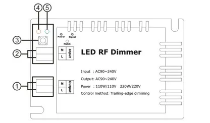 Высокая Напряжение AC90-240V DM014 светодиодный Яркость RF Диммер Беспроводной 3 кнопок пульта дистанционного управления с задней кромкой затемнения Диммер для Светодиодный свет лампы