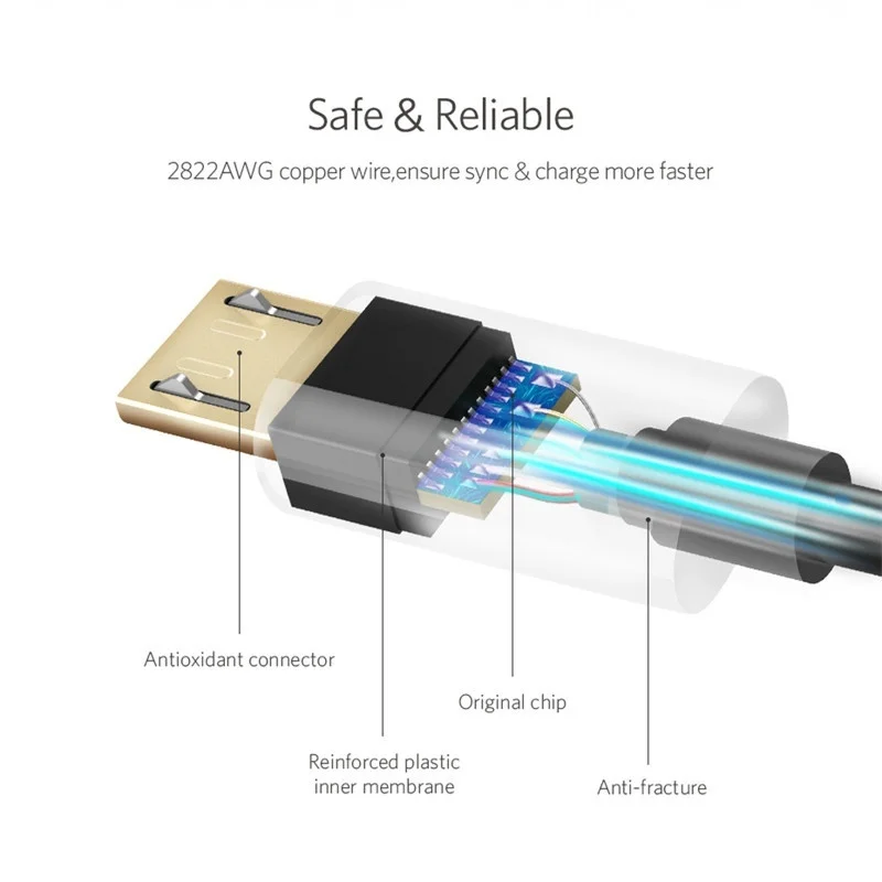 Нейлоновый Micro USB кабель для Android синхронизации данных и зарядки Prestigio MultiPad Wize 3508 4G