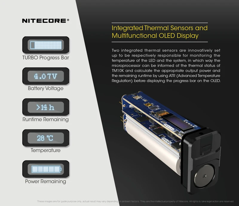 Новое поступление Nitecore TM10K 10000 люменов вспышка светильник компактный и умный острый светильник встроенный литий-ионный аккумулятор 4800 мАч