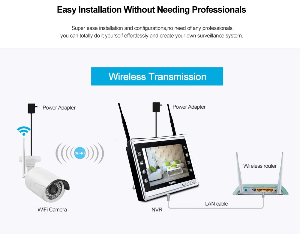 Yobang безопасности 12 дюймов монитор 4CH 960P wifi NVR комплект 1.3MP CCTV система безопасности IP камера P2P открытый домашний комплект видеонаблюдения