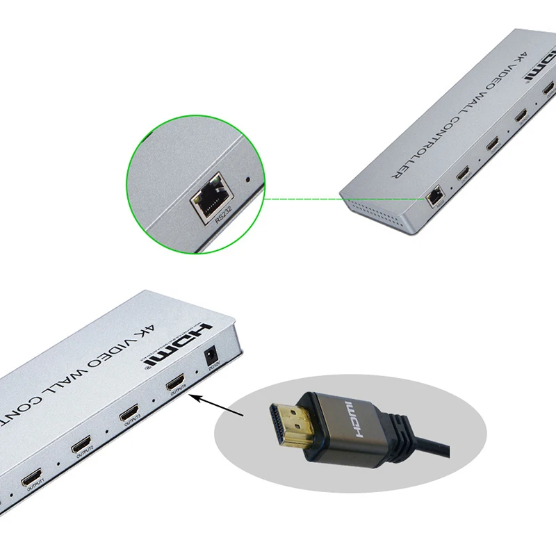 Настенный видеоконтроллер 2x2 вход HDMI/DVI 4 выхода HDMI процессор для телевизора 4K
