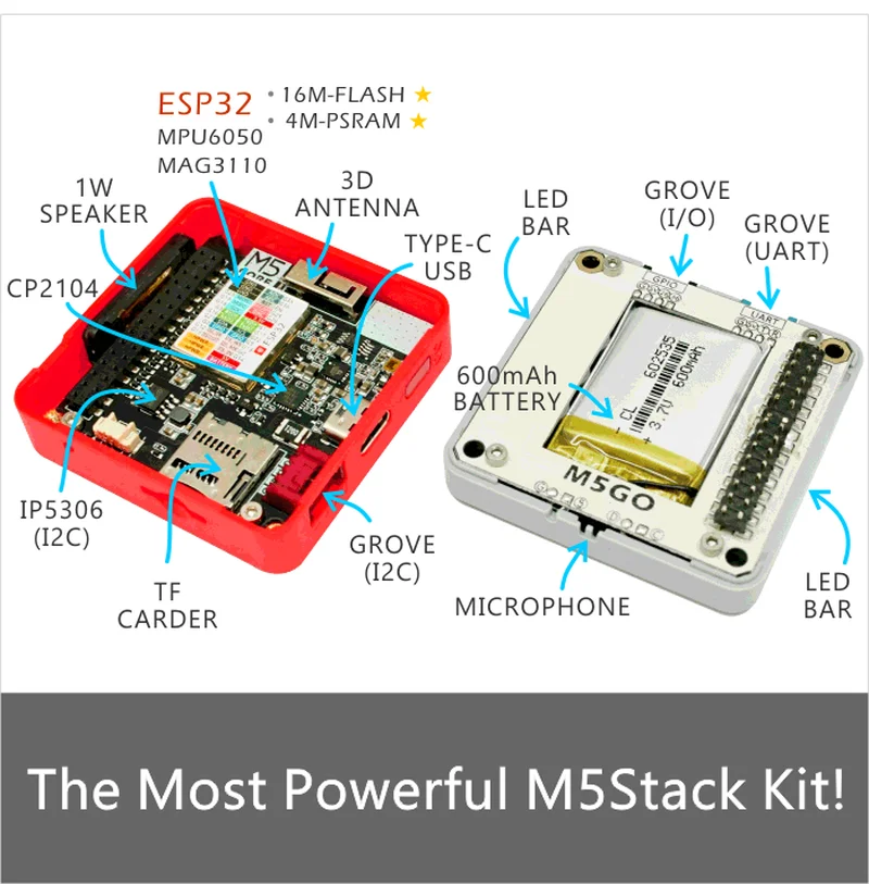 1 комплект M5Stack M5GO огненный набор 4M PSRAM + 16M FLASH ESP32 для разработки программирования