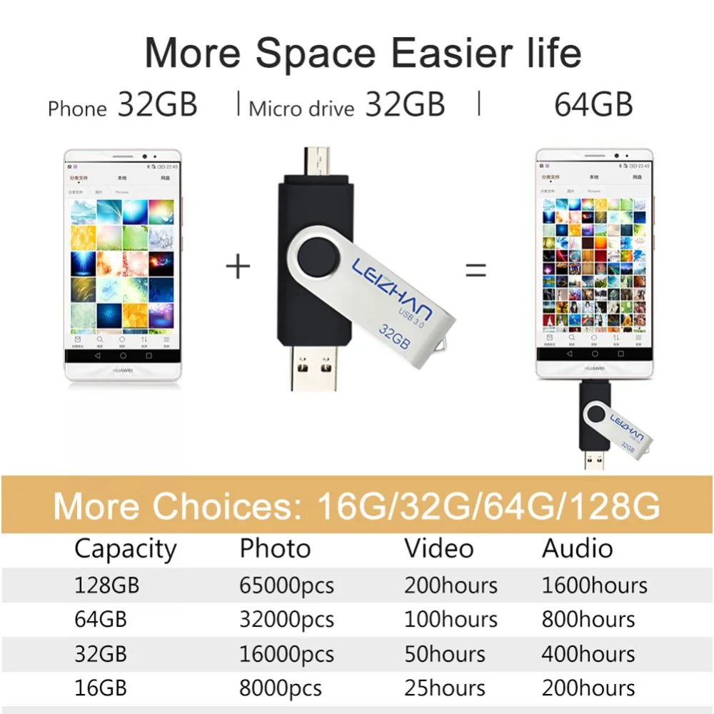 Высококачественный USB 3 0 флэш накопитель 32 Гб 64 128 OTG 8 16 в виде ключа usb для Android