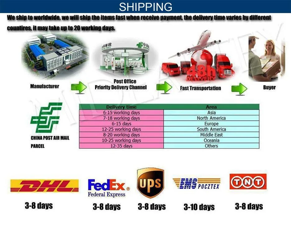 Новинка костюмы нотч вечернее платье современный свадьба смокинги костюм traje de