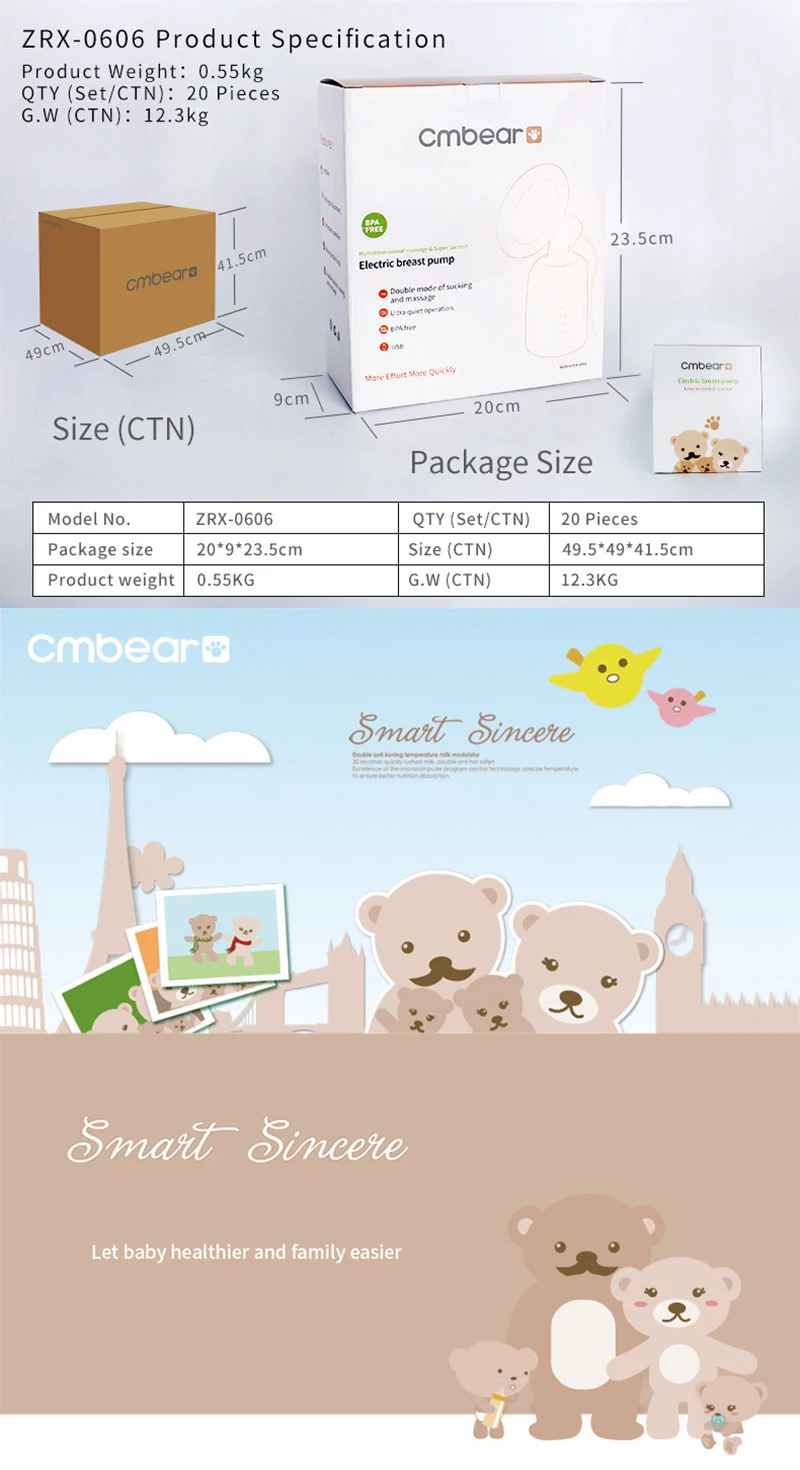 Cmbear большой всасывающий USB Электрический молокоотсос для кормления грудью Расширенный автоматический массаж Электрический молокоотсос детские бутылочки