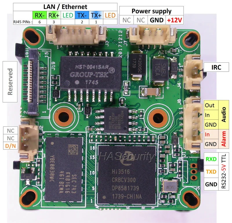 Wi Fi специальный объектив 3 7 мм H.265 H264 1/2.9 &quotSony STARVIS IMX291 CMOS + Hi3516C V300 CCTV IP камера PCB