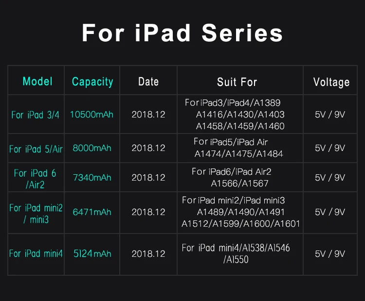 NOHON планшет батарея для Apple iPad mini 4 Mini4 5124 мАч Высокая емкость батарея A1538 A1546 A1550 Замена батареи Бесплатные инструменты
