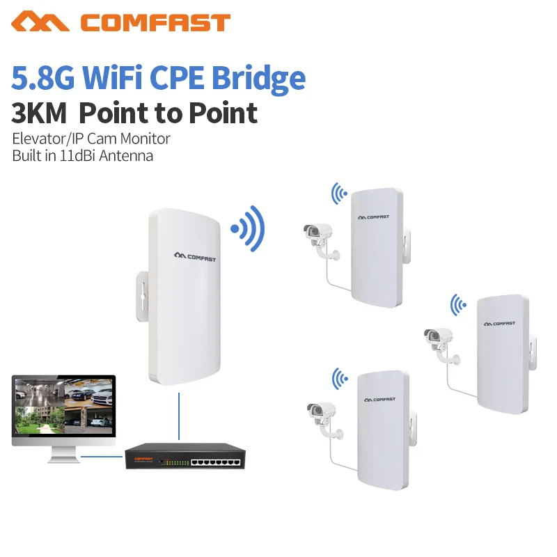 

2 шт. COMFAST CF-E120AV3 3 км 300 Мбит/с 5,8 ГГц открытый мини беспроводной AP мост WIFI CPE точка доступа 11dBi Wi-Fi антенна Nanostation