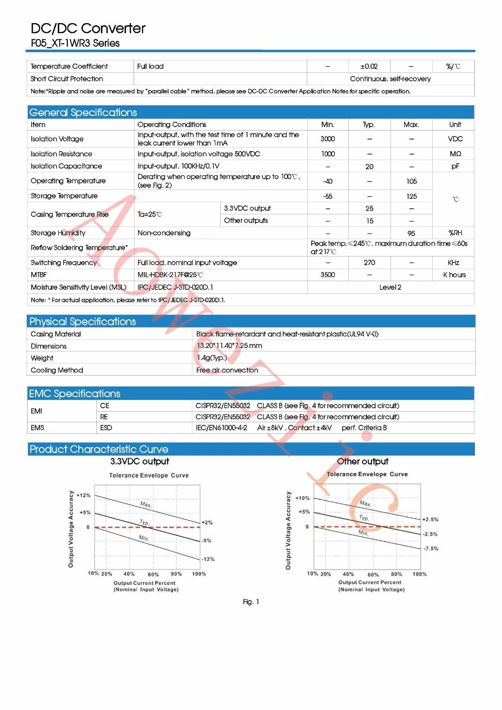 Aoweziic F0503XT-1WR3 новая Оригинальная Входная мощность: 4 5 в-5 В выходная + 3 в постоянного