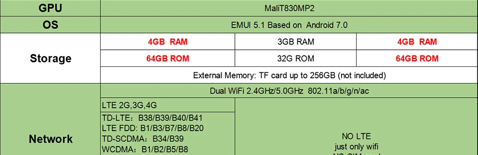 Huawei honor водонепроницаемый IP67 Водонепроницаемый планшет Kirin 659 octa core 10 дюймов wifi/LTE отпечатков пальцев huawei MediaPad M3 lite 10 WP