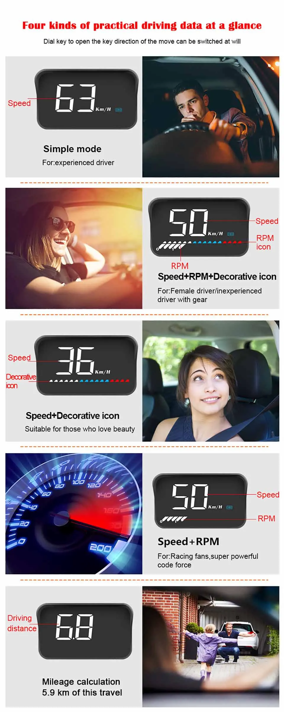Автомобильный OBD gps Hud измеритель скорости M7 дисплей на лобовое стекло OBD M8 проектор Цифровой скорости проекции с солнцезащитным кронштейном