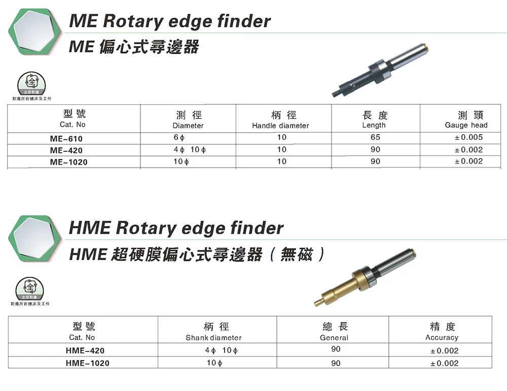ME-420 ME1020 механический кромкоискатель HME420 Ceramicedge finder ЧПУ Инструмент для настройки промежуточного инструмента