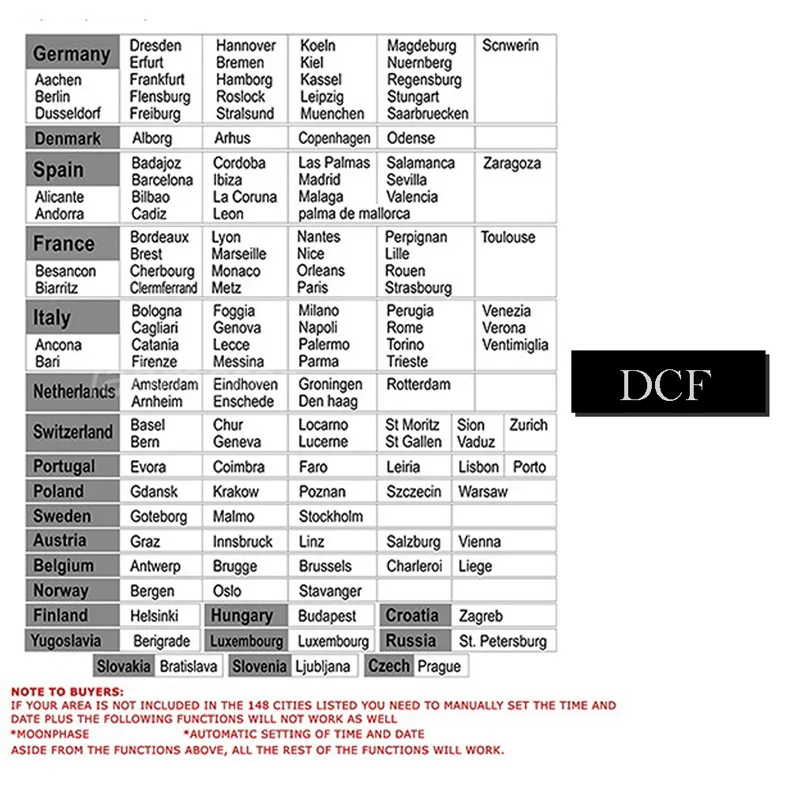 Домашний наружный температурный монитор цифровая метеостанция DCF77 RCC термометр RH% атмосферное давление с 2 беспроводными датчиками